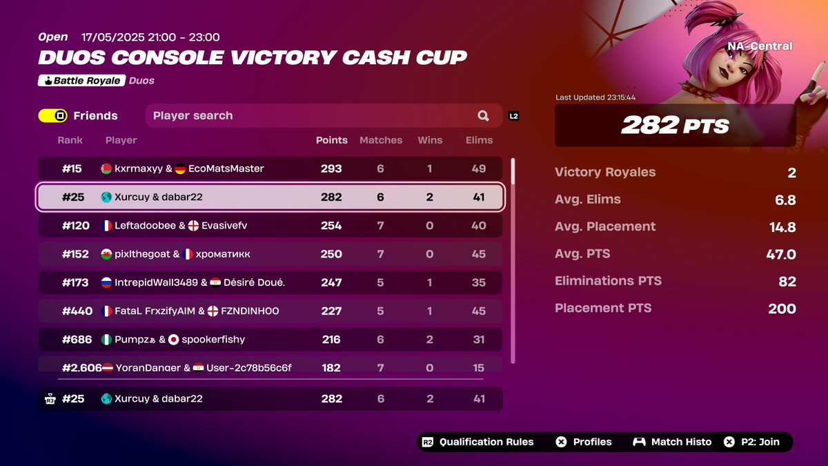 Qual nac 2/2
<a href="/Shtifke1/">Shtifke</a>