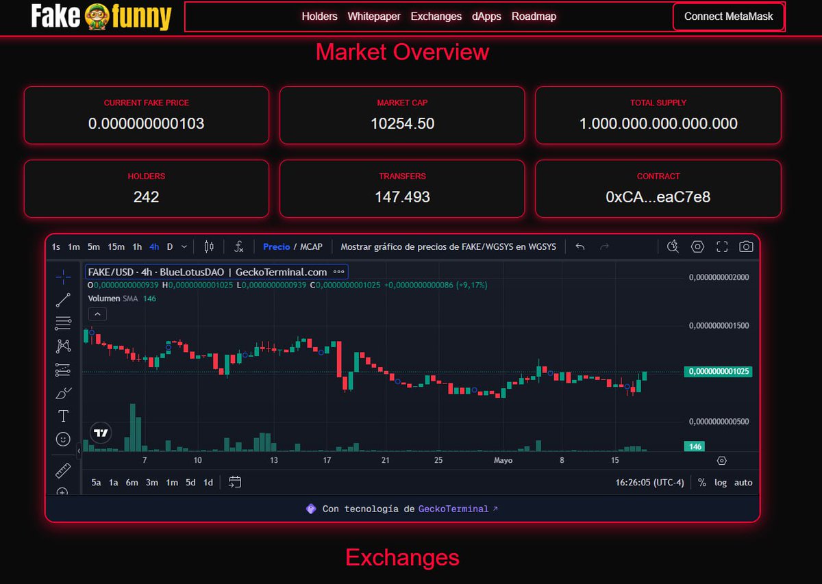 Nft_blue_20's tweet image. Funny fake on fire
@FakeFunnyC0IN 
@GenesysChain $GSYS Ready to fly to the moon