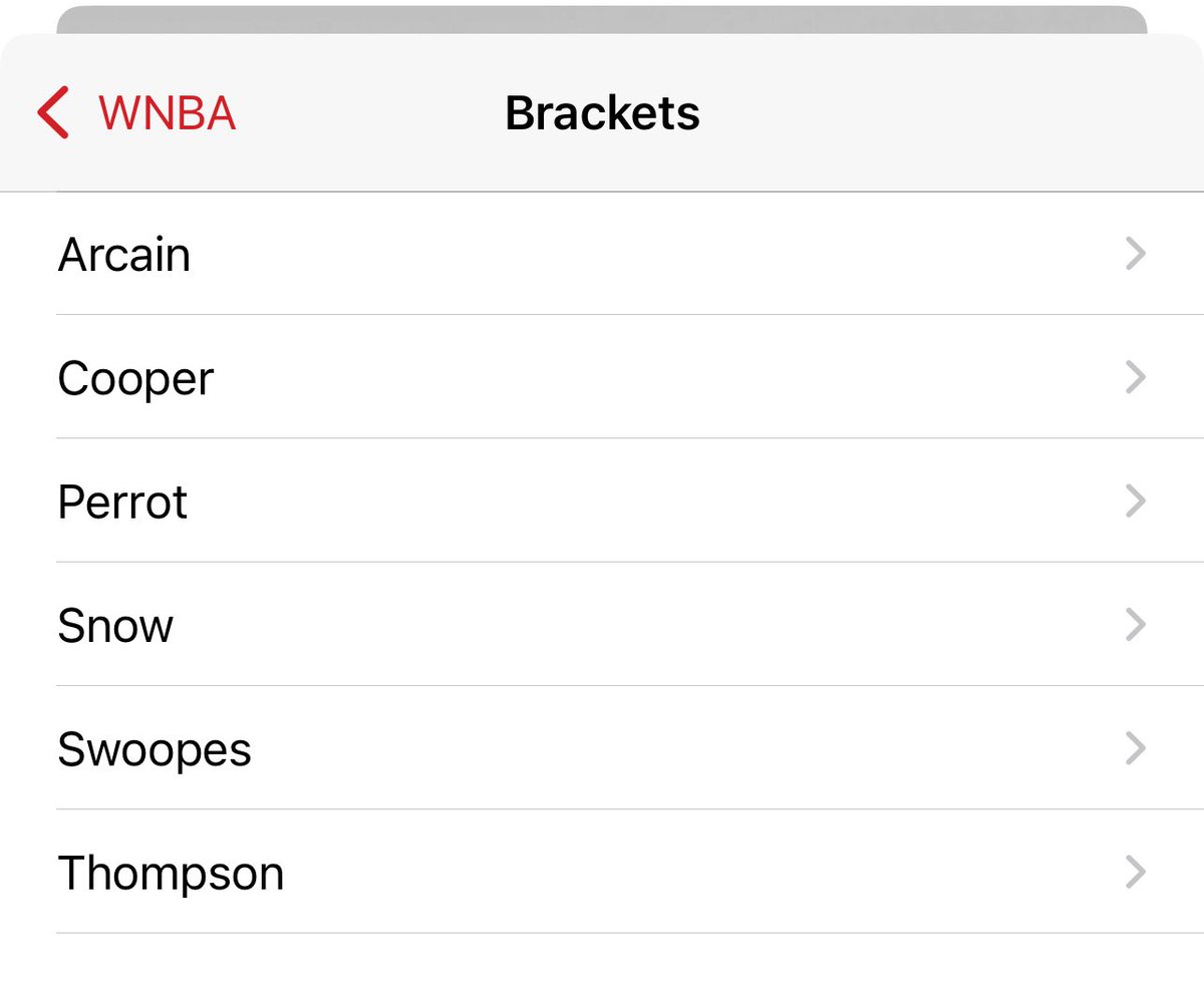 It’s only right for the Queen of The South hosted in Houston to pay homage to the great those Comet teams.