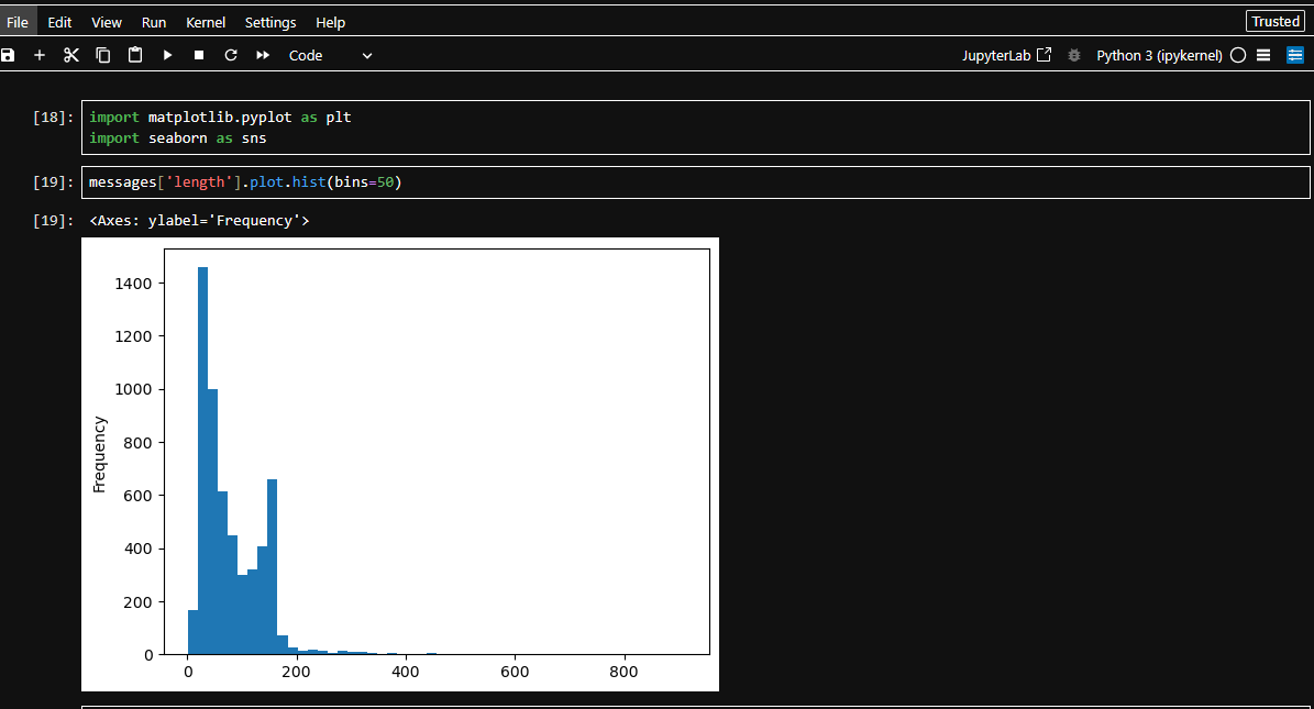 hellodamilare's tweet photo. Day 11 of #100DaysOfCode
Dived into Natural Language Processing (NLP) today!
📌 Dataset: SMS spam detection
✅ Text cleaning & EDA
✅ Message length distribution
✅ Word tokenization
✅ Punctuation & stopword removal
Loving the power of text! 💬
#Python #NLP #DataScience https://t.co/MslfOFwflY