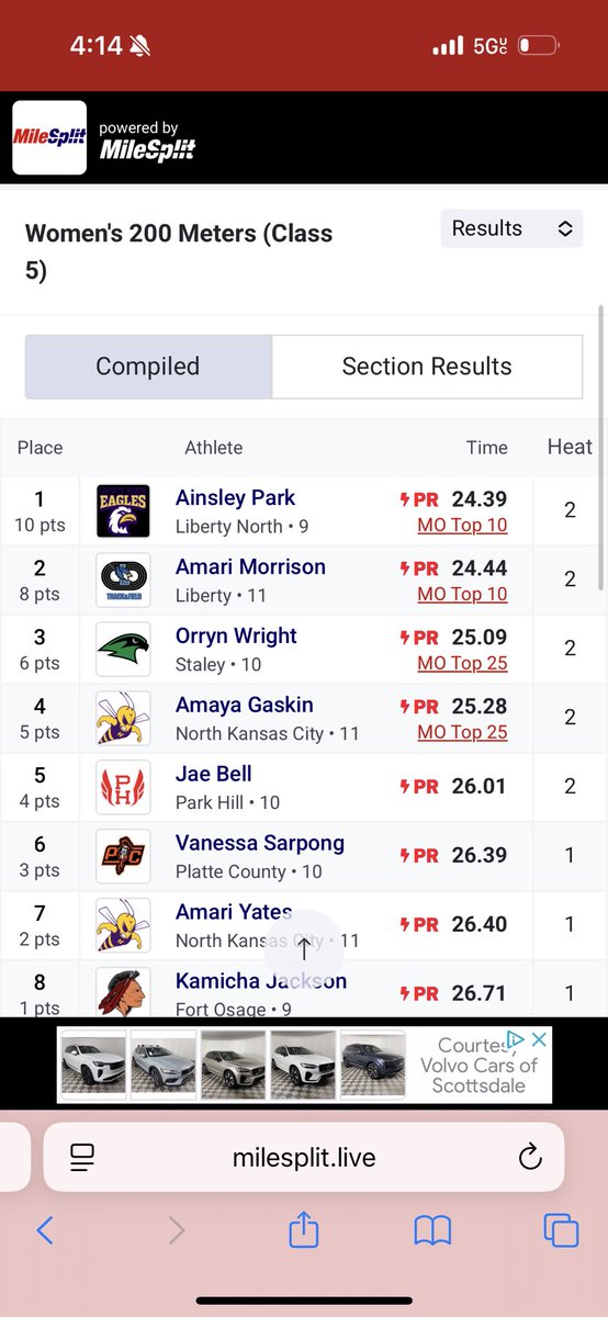 LNHS Track & Field tweet media