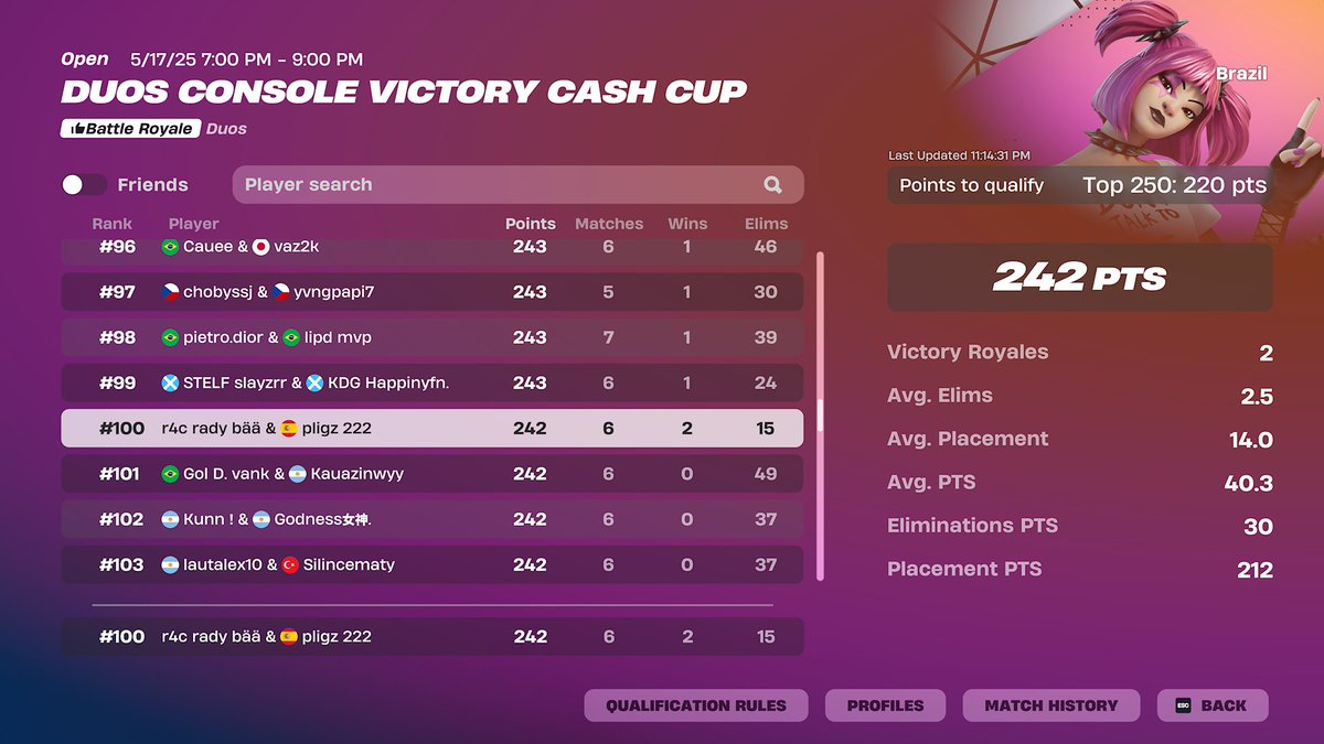 Qualed Brazil Console VCC Finals

Still F/A