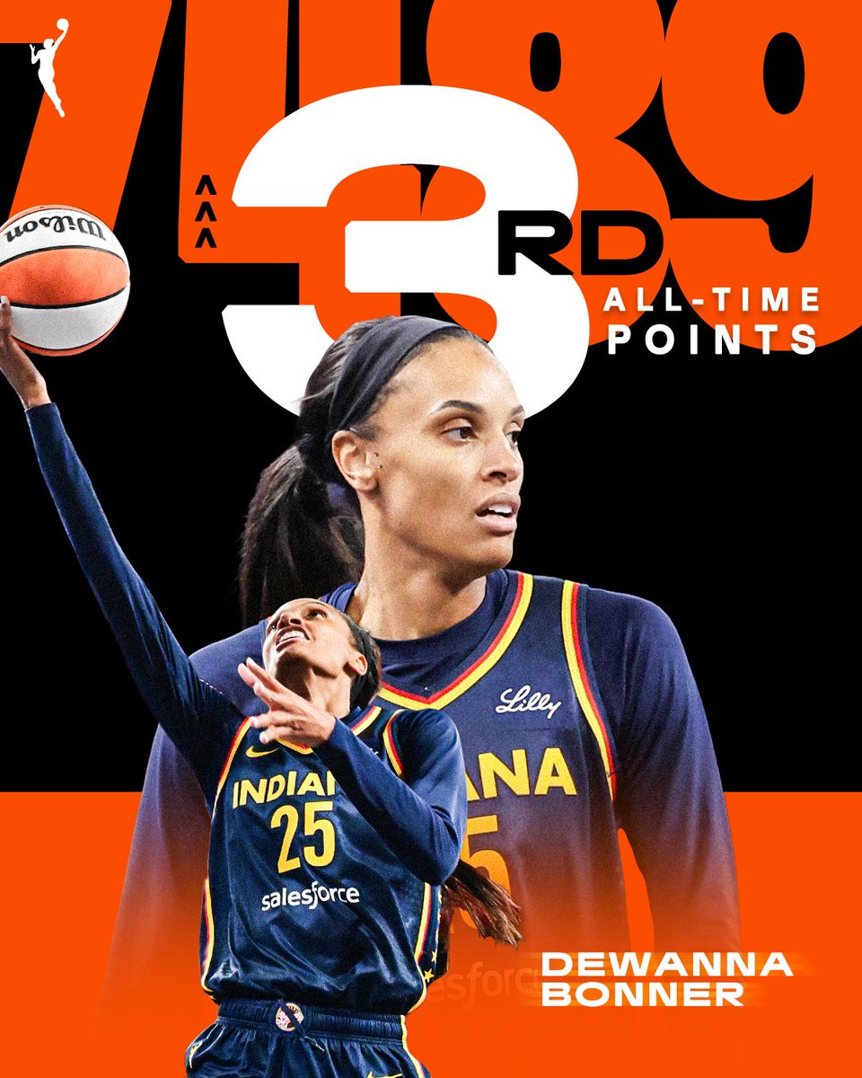 WNBA's tweet photo. History made 👑

DeWanna Bonner passes Tina Thompson to move into 3rd all-time on the WNBA scoring list.

#WelcometotheW https://t.co/klzKh9el3W