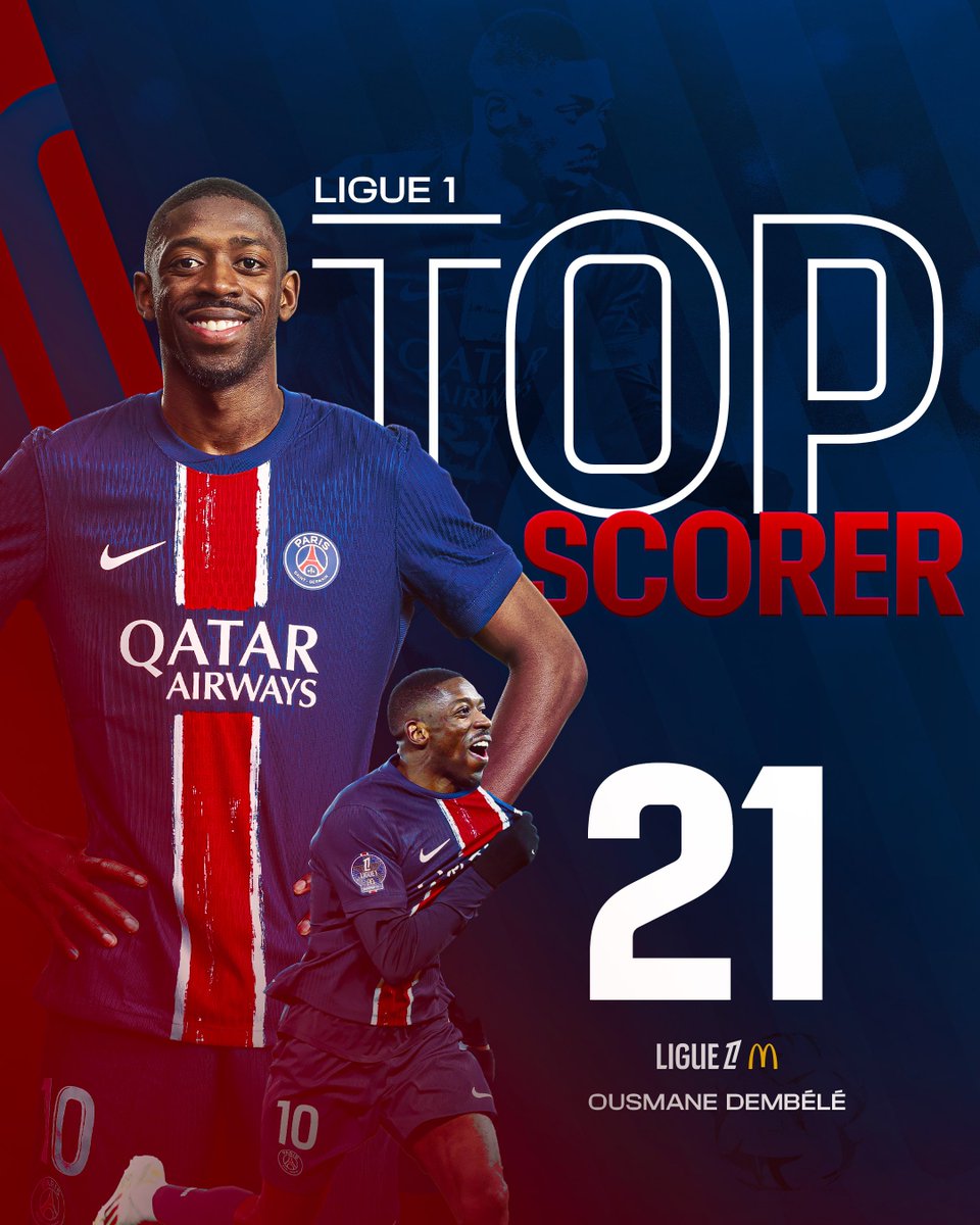 ウスマン・デンベレが @Ligue1_ENG 得点王に！🎩⚽️