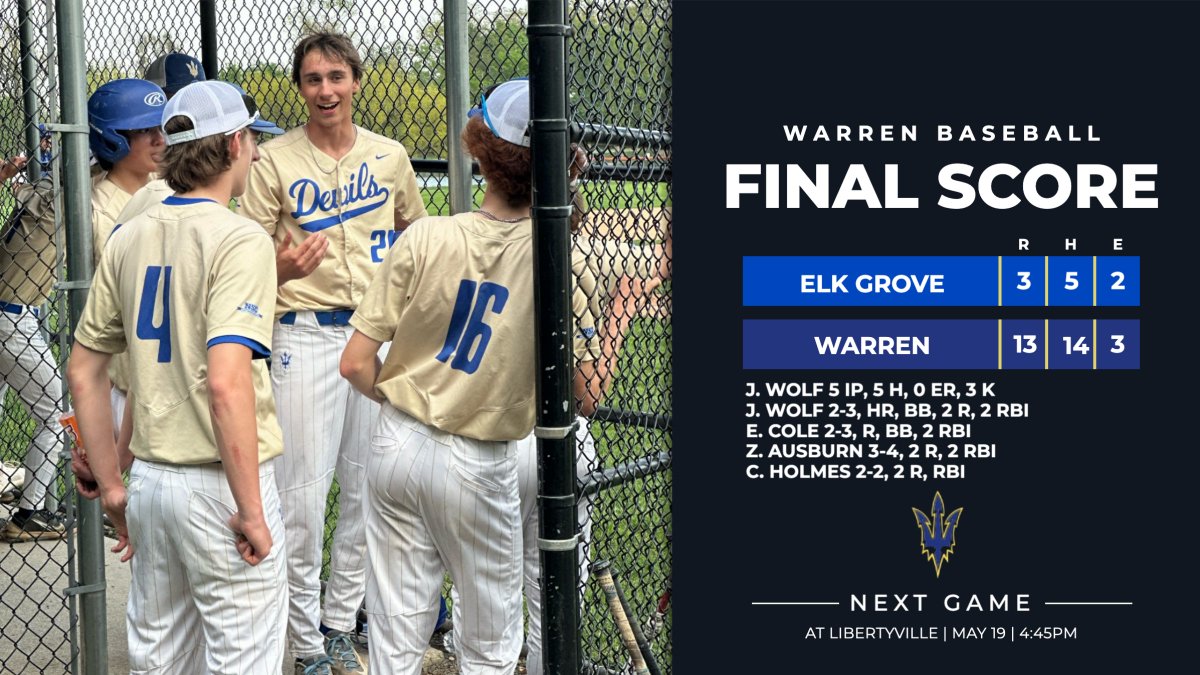 Warren Baseball (@wths_bluedevils) on Twitter photo The seniors deliver big on senior day! Senior <a href="/JackWolf2025/">Jack</a> earns the win on the mound and hits a HR at the plate in a 13-3 win. Senior <a href="/ethan_cole113/">Ethan Cole</a> 2-3, BB, R, 2 RBI. Senior <a href="/AusburnZachary/">Zach Ausburn</a> 3-4, 2 R, 2 RBI. Senior <a href="/25ColtonHolmes/">Colton Holmes</a> 2-2, 2 R, RBI. #fearthefork The seniors deliver big on senior day! Senior <a href="/JackWolf2025/">Jack</a> earns the win on the mound and hits a HR at the plate in a 13-3 win. Senior <a href="/ethan_cole113/">Ethan Cole</a> 2-3, BB, R, 2 RBI. Senior <a href="/AusburnZachary/">Zach Ausburn</a> 3-4, 2 R, 2 RBI. Senior <a href="/25ColtonHolmes/">Colton Holmes</a> 2-2, 2 R, RBI. #fearthefork