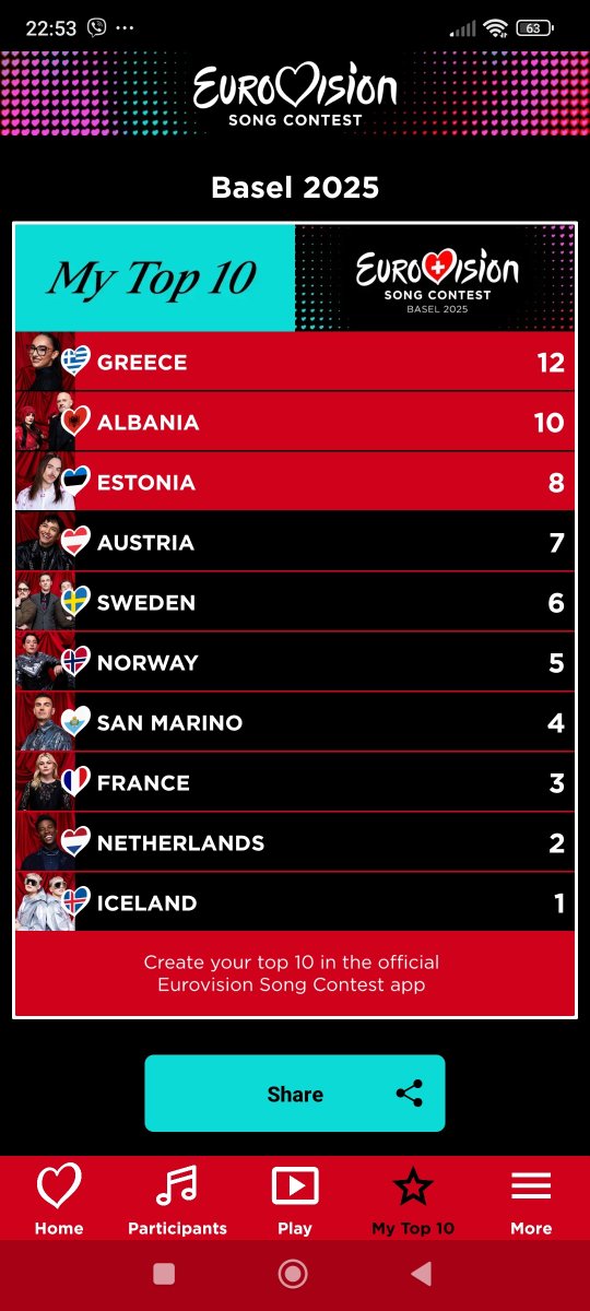 Koalaecofr's tweet photo. #eurovisiongr https://t.co/nJ2mehii0b