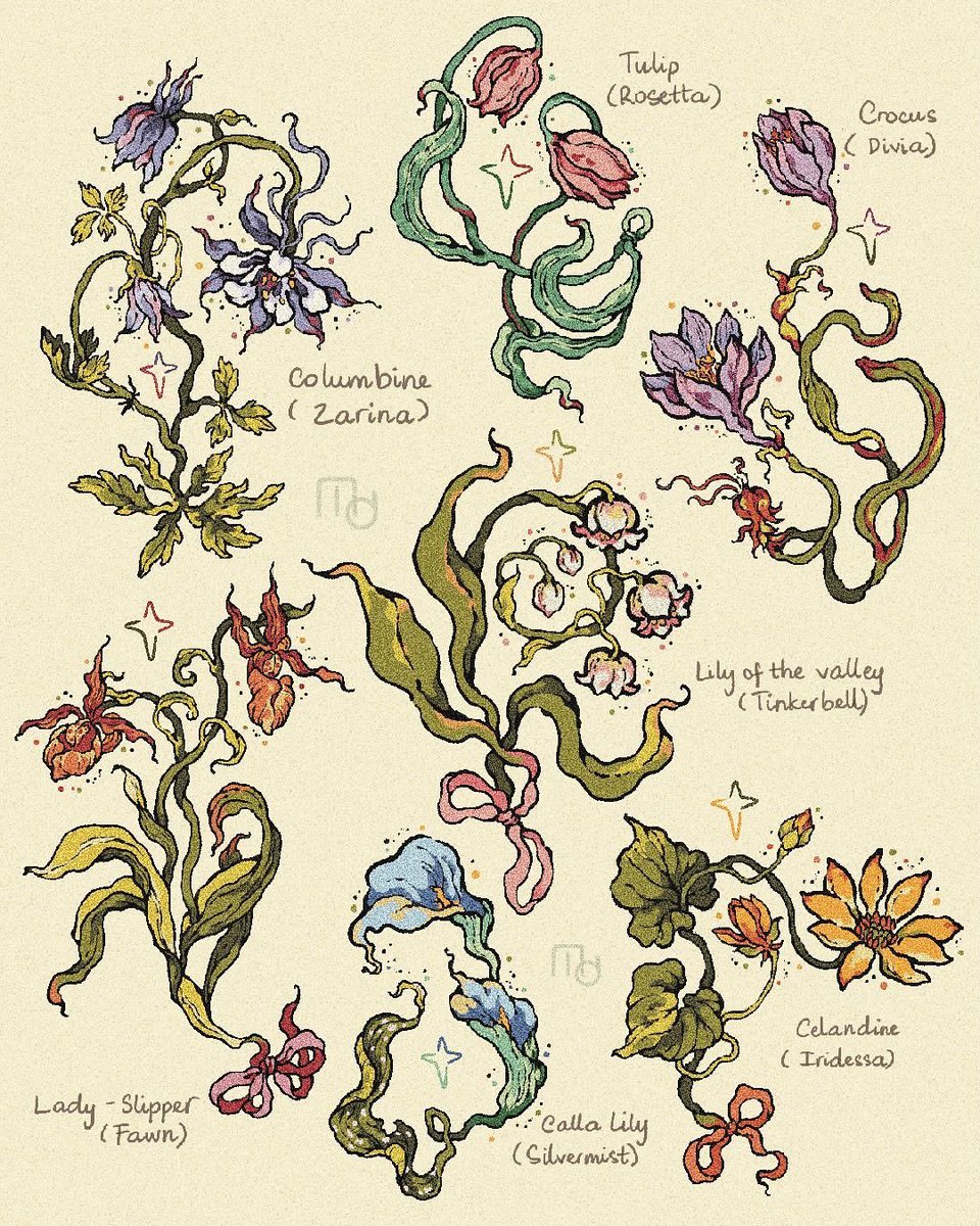 ˚⊱🪷⊰˚ (@aurabellee) on Twitter photo 