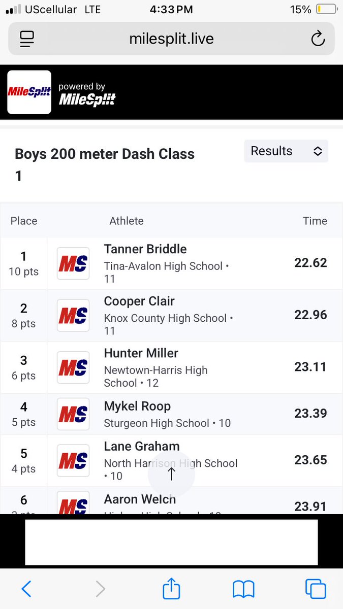 Kyle Ellison (@kellison15) on Twitter photo Cooper Clair qualifies for state with a 2nd place finish in the 200m.
<a href="/TroyCarper/">Troy Carper</a> <a href="/ChrisDuerr/">Chris Duerr</a> <a href="/BreidyTV/">Brendan Reidy</a> <a href="/sportcat075/">David Sharp</a> <a href="/CaelanMcGeeKTVO/">Caelan McGee KTVO</a> <a href="/CoreyStott_KMEM/">Corey Stott</a> <a href="/LewisClarkConf/">Lewis & Clark Conference</a> Cooper Clair qualifies for state with a 2nd place finish in the 200m.
<a href="/TroyCarper/">Troy Carper</a> <a href="/ChrisDuerr/">Chris Duerr</a> <a href="/BreidyTV/">Brendan Reidy</a> <a href="/sportcat075/">David Sharp</a> <a href="/CaelanMcGeeKTVO/">Caelan McGee KTVO</a> <a href="/CoreyStott_KMEM/">Corey Stott</a> <a href="/LewisClarkConf/">Lewis & Clark Conference</a>