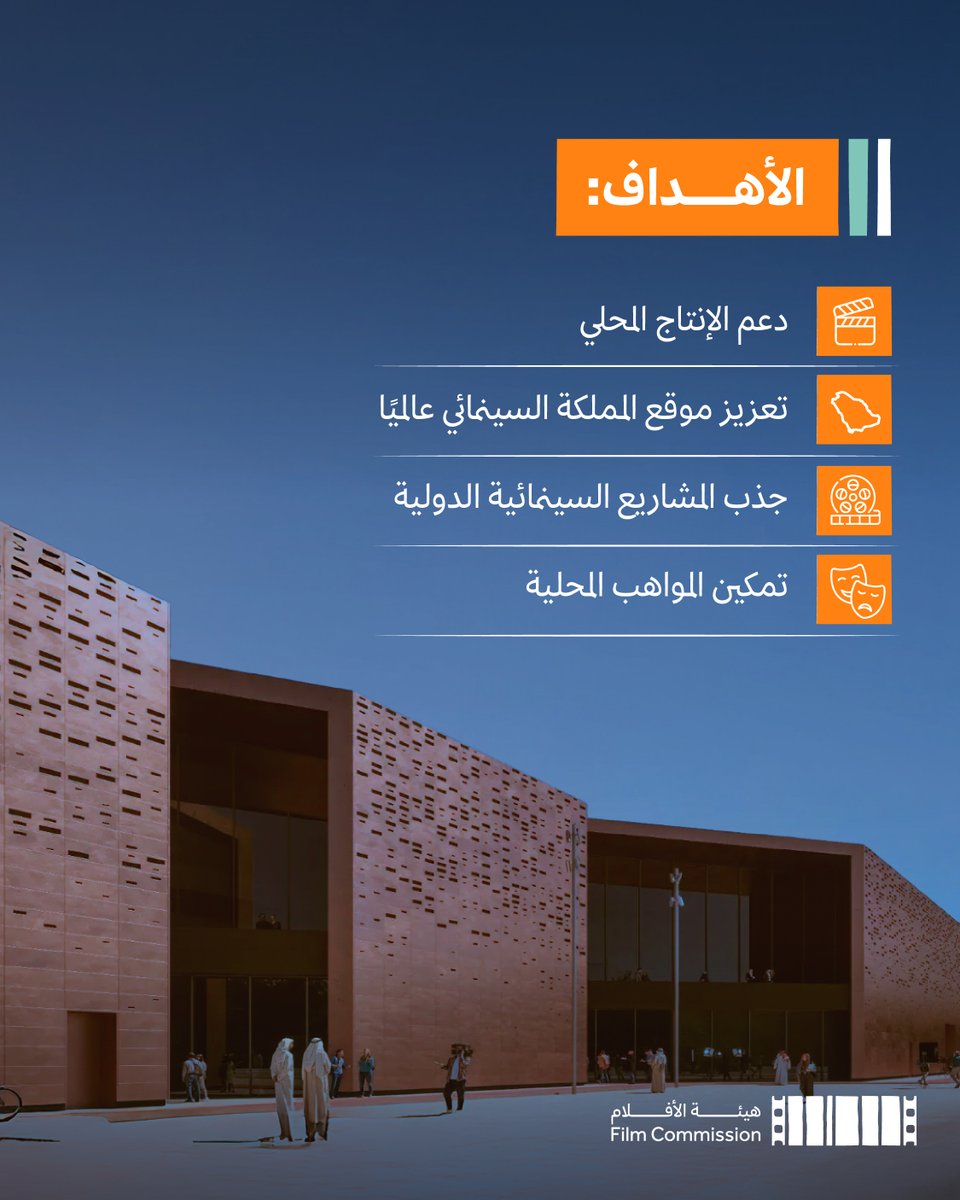 دعمًا للإنتاج المحلي واستقطابًا للمشاريع الدولية؛ تُعلن #هيئة_الأفلام عن #استوديوهات_جاكس_للأفلام، كواحدة من أكبر وأكثر منصات الإنتاج الافتراضي تقدمًا في العالم، بأحدث التقنيات من شركة سوني، ومن المقرر الانتهاء من المشروع خلال العام 2025.
