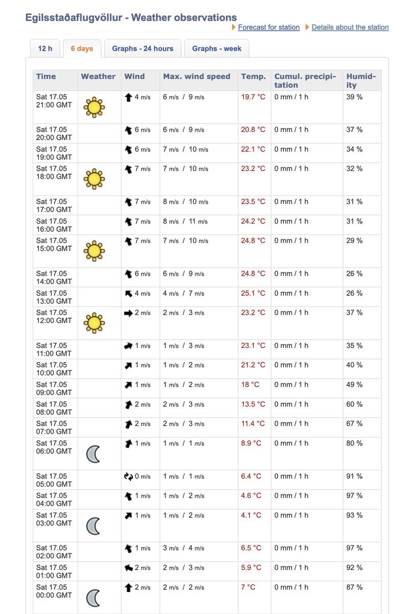 Thierry Goose tweet media