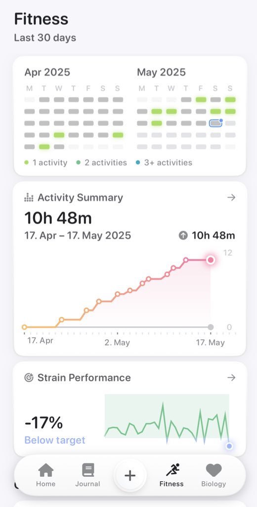 Wow <a href="/bevel_health/">Bevel</a> is really one of the best and freshest looking app I’ve come across lately 😍