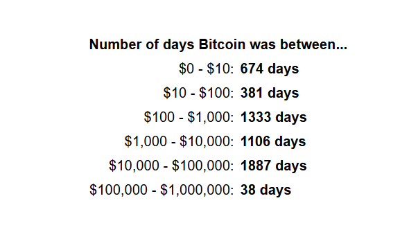 dotkrueger's tweet photo. Another 3-4 years gents.
HT @thepowerfulHRV https://t.co/D0XFQ5l5Dy