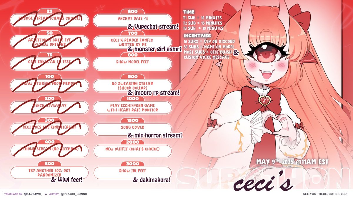 my lovely collab partners this week are <a href="/Octopimp/">Octo</a>, <a href="/riacitrx/">ria</a>, &amp; <a href="/vtuberneedle/">NEEDLE 🧸🪡【ニードル】</a>! give 'em a follow! 💕 

twitch ↦ twitch.tv/cecihime
youtube ↦ youtube.com/@cecihimelive 

subathon info ↦