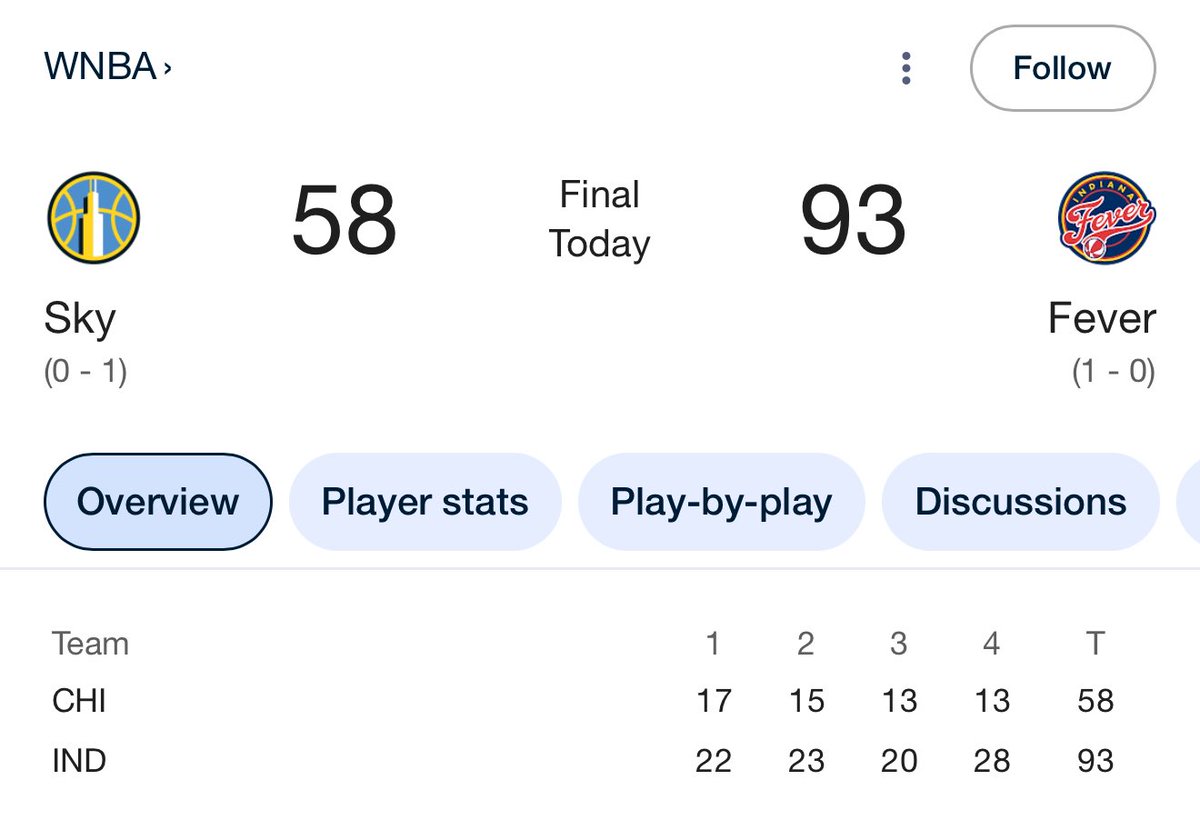 SpinnDBlockk tweet media