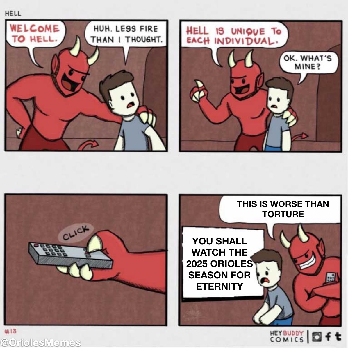 Orioles Memes (6' 5") (@oriolesmemes) on Twitter photo 