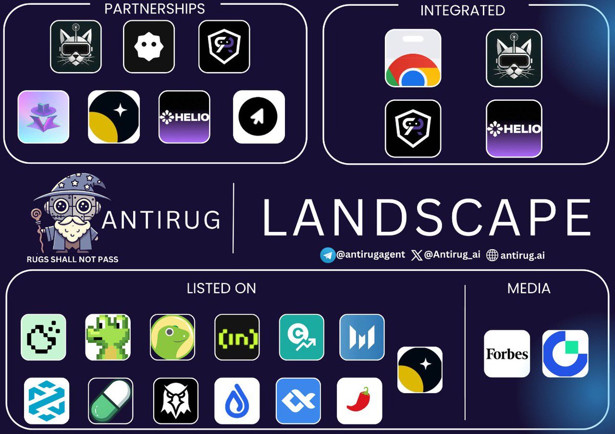 Anti Rug tweet media