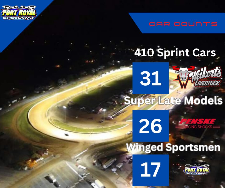 Port Royal Speedway #SpeedPalace tweet media