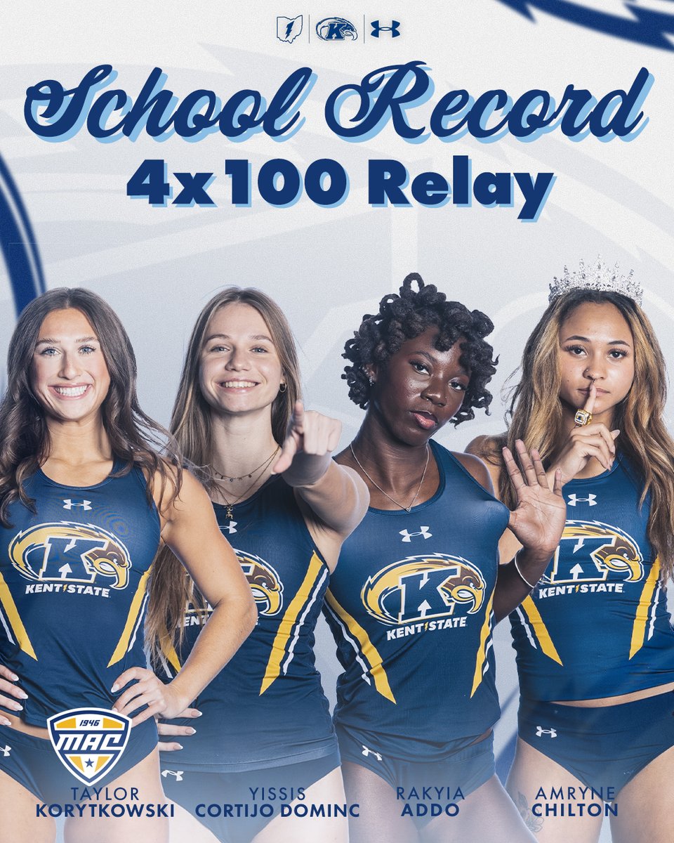 Kent State T&F/XC tweet media