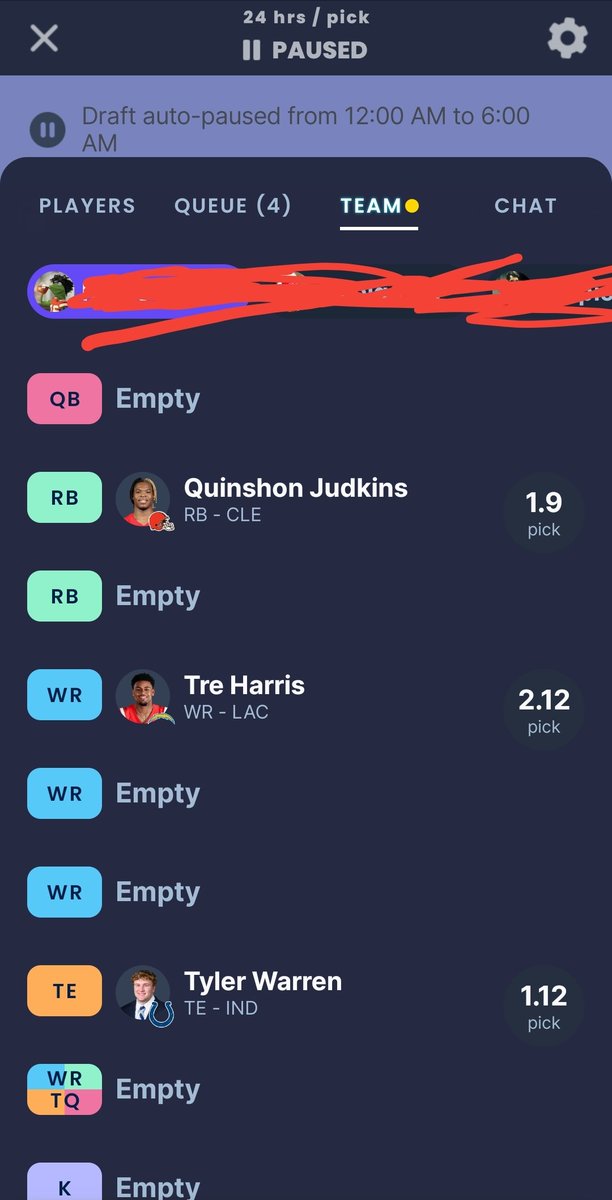 If you're doing it right, your dynasty rookie draft should be looking something like this after the second round: 💪