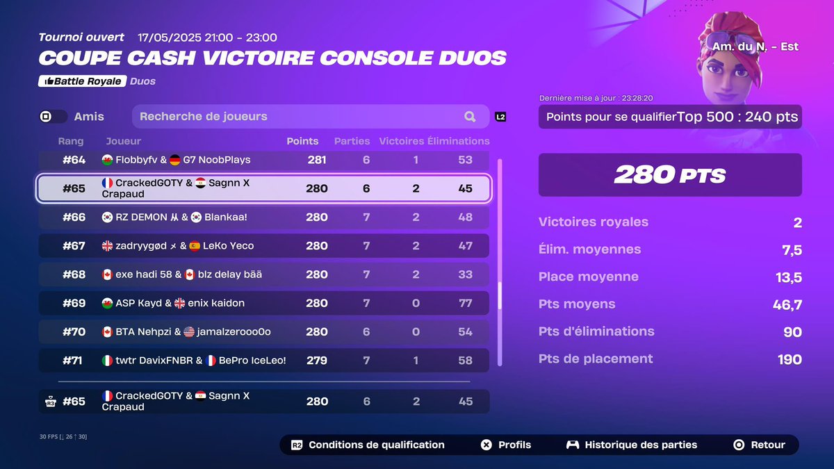 Qual NA Victory CCC

#tripaner