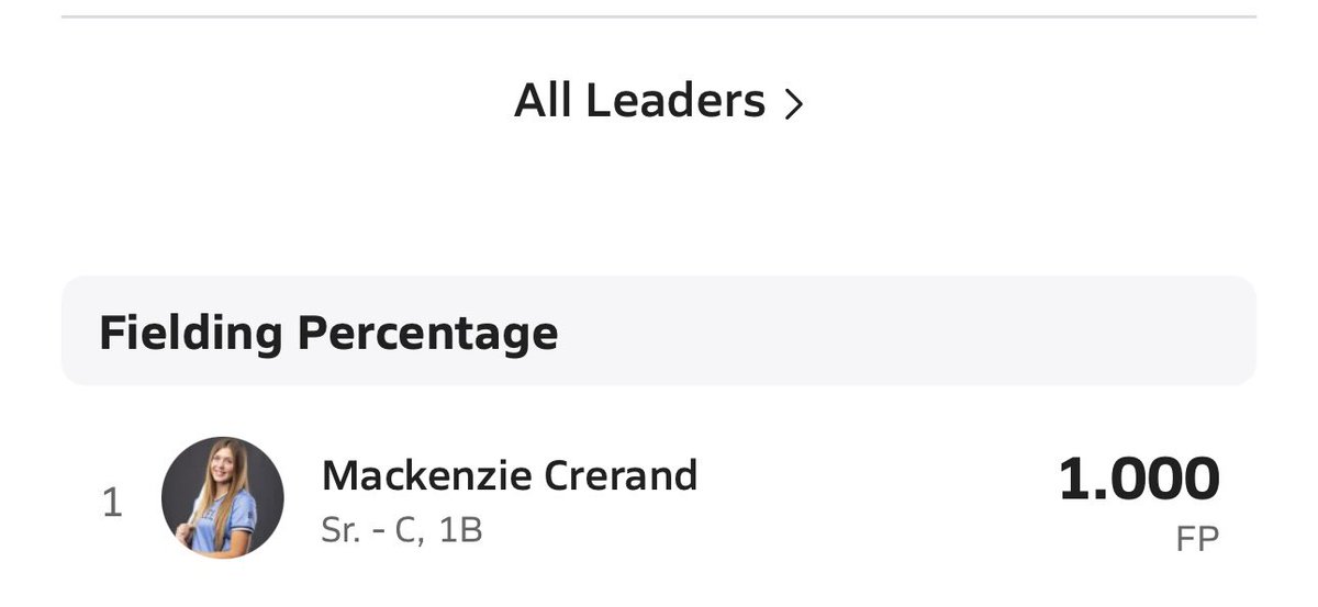MackenzieCrerand2025 (@mcrerand2025) on Twitter photo Offensive Player of the Year and recorded a Perfect defensive season behind the plate to close my high school career. Grateful for all my teammates and coaches <a href="/BPS_SB/">Berkeley Softball</a>! Can’t wait to start <a href="/HCrossSB/">Holy Cross Softball</a> ! <a href="/Coach_Ladino/">Jon Ladino</a> <a href="/coachakcer/">Christine Akcer</a> <a href="/Bullets071/">Bullets07</a> Offensive Player of the Year and recorded a Perfect defensive season behind the plate to close my high school career. Grateful for all my teammates and coaches <a href="/BPS_SB/">Berkeley Softball</a>! Can’t wait to start <a href="/HCrossSB/">Holy Cross Softball</a> ! <a href="/Coach_Ladino/">Jon Ladino</a> <a href="/coachakcer/">Christine Akcer</a> <a href="/Bullets071/">Bullets07</a>