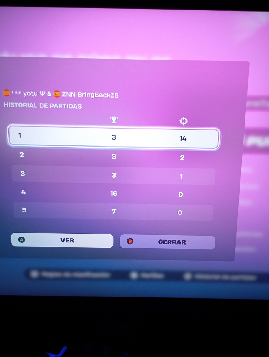 Qualed duo victory console w/<a href="/Kyyzexx/">ZNN kyyzex</a>  (the BEST IGL 🐐)