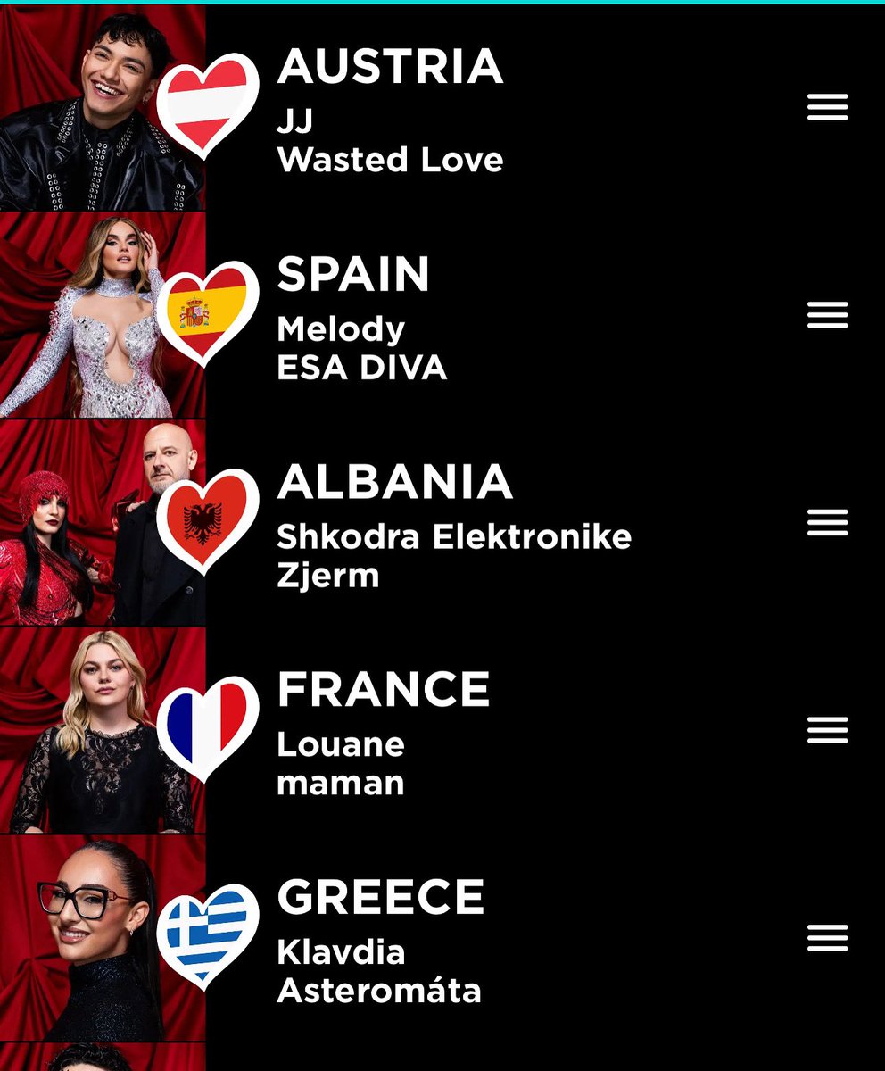 Bonsoir à tous,

Et voici le Classement de l’Eurovision Jury Koncept 
( 1/3 note )

Autriche : 12 points
Espagne: 10 points
Albanie: 8 points
France: 7 points
Grèce: 6 points 

Résultat final / 2 heures sur les réseaux sociaux…

Bises
L’Equipe