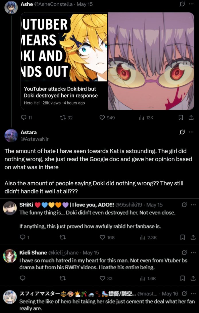 The Nijisisters ( aka black company boot lickers ) are mad at me for covering what Katliente did to Dokibird and they are actually trying to defend Kat🤣🤣