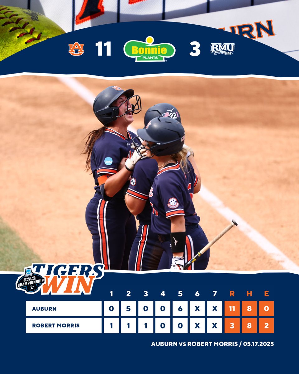 Survive and Advance 😎

... we're not done yet!

The Tigers will take on South Florida in approximately 35 minutes in a second elimination contest. Game will be available on ESPN+.

#WarEagle