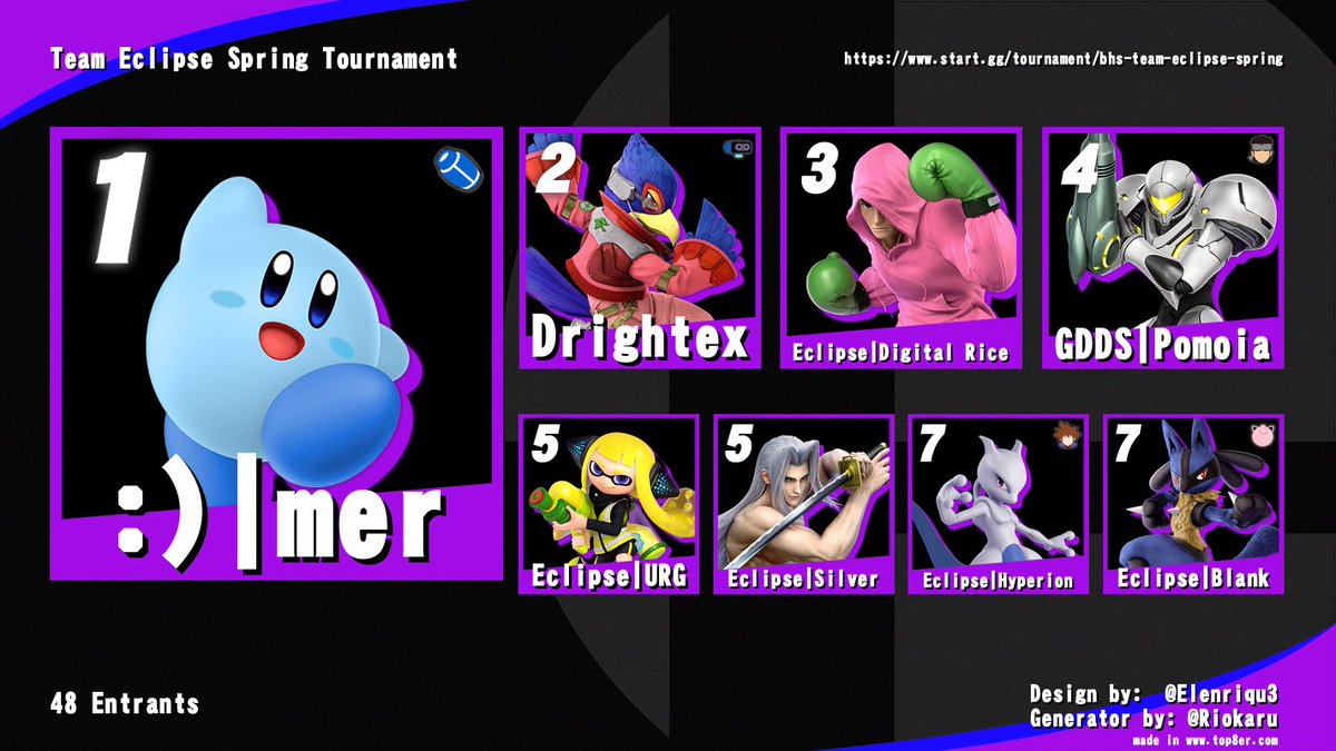 TeamEclipseSSB's tweet image. Thanks to everyone who helped set this up at the @BurlesonISD District, and thanks to everyone who participated