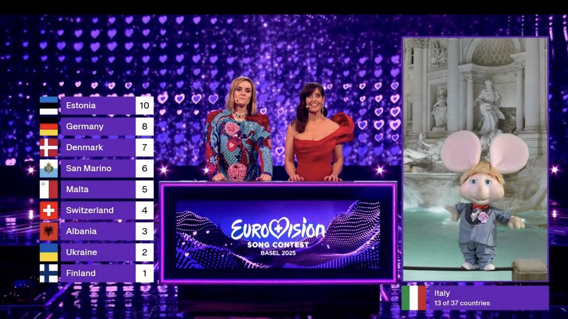 cinnamongerru's tweet photo. THIS MOUSE IS TAKING ME OUT ONDJFJFJF
#Eurovision #Eurovision2025 https://t.co/gRbyMR60rd