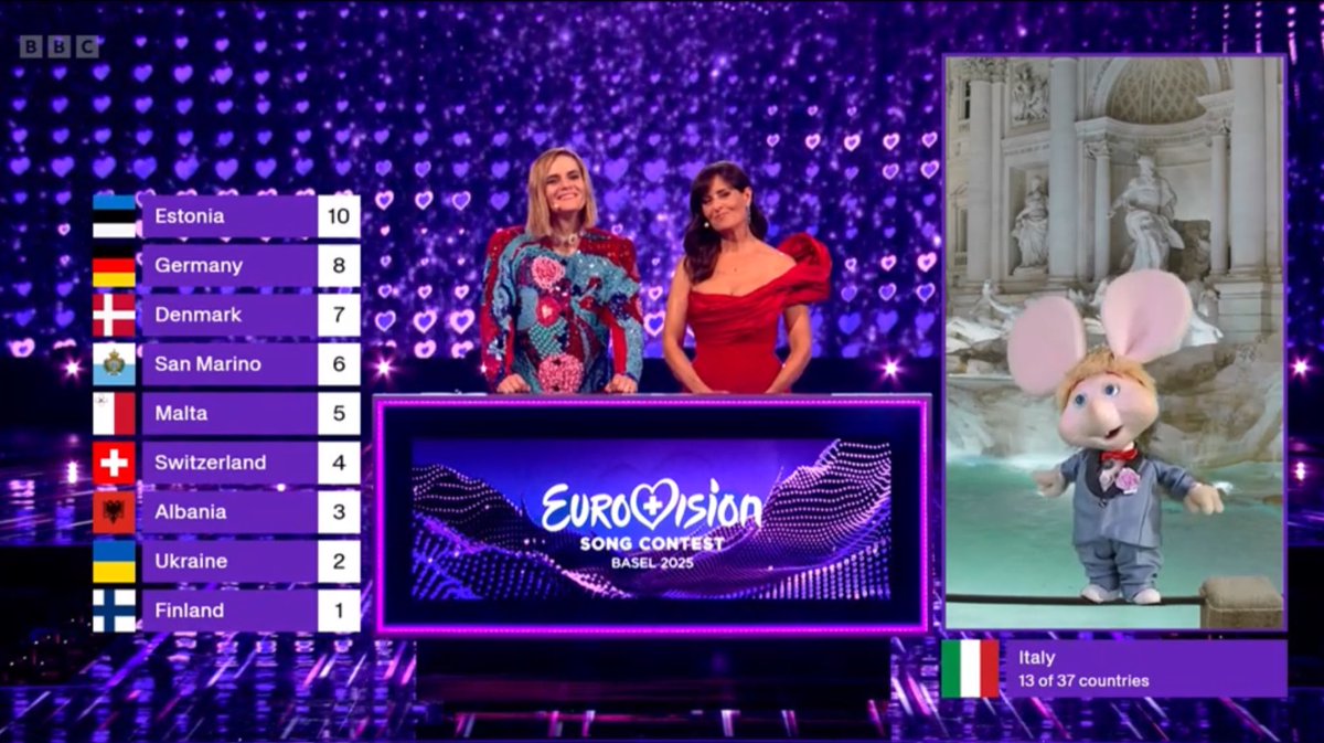 emroseee03's tweet photo. Try explaining this show to anyone outside of Europe #ESC2025 #Eurovision #Eurovision2025 https://t.co/BbTcfkj4iu