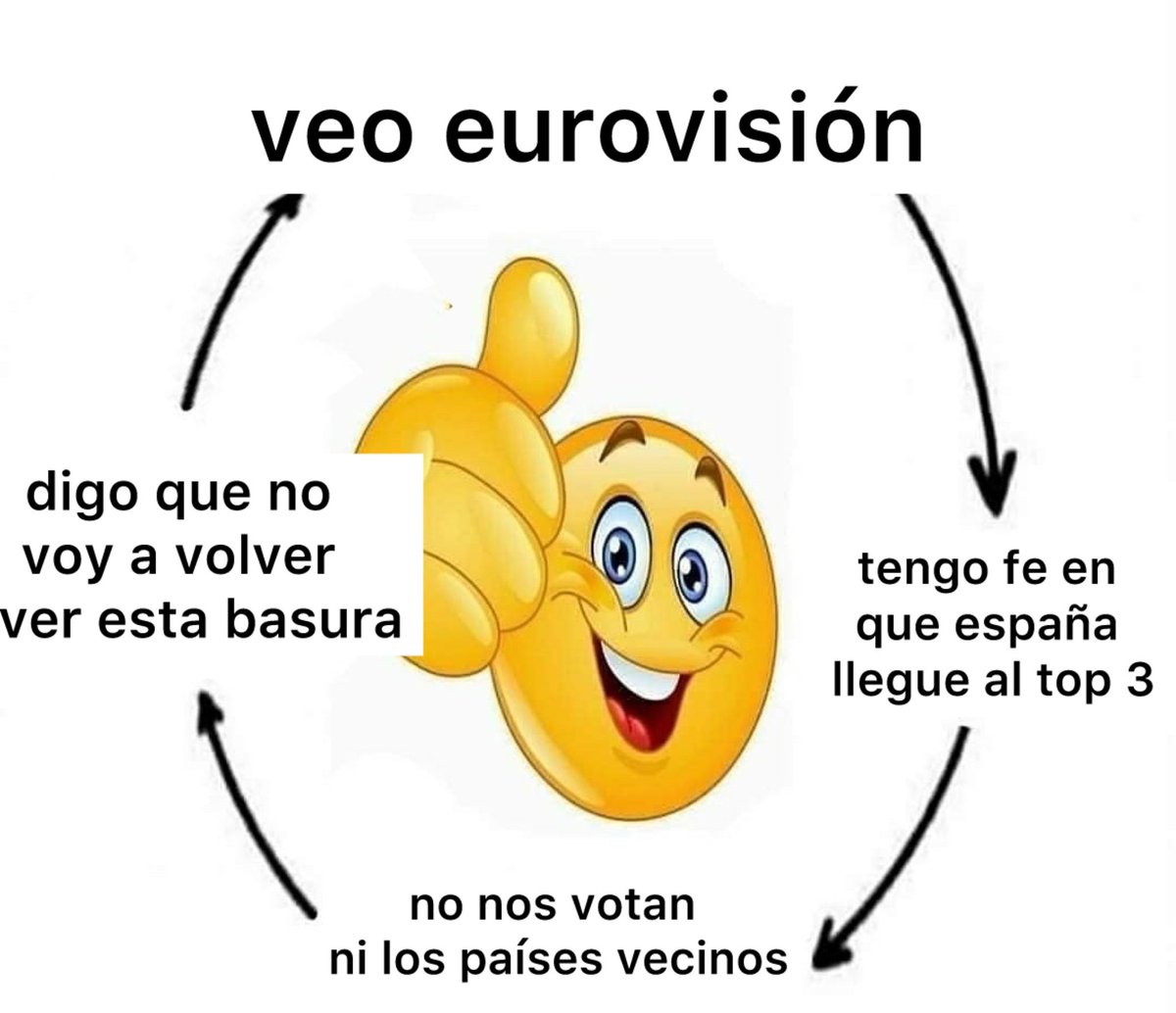 me ha dolido
#EurovisiónRTVE