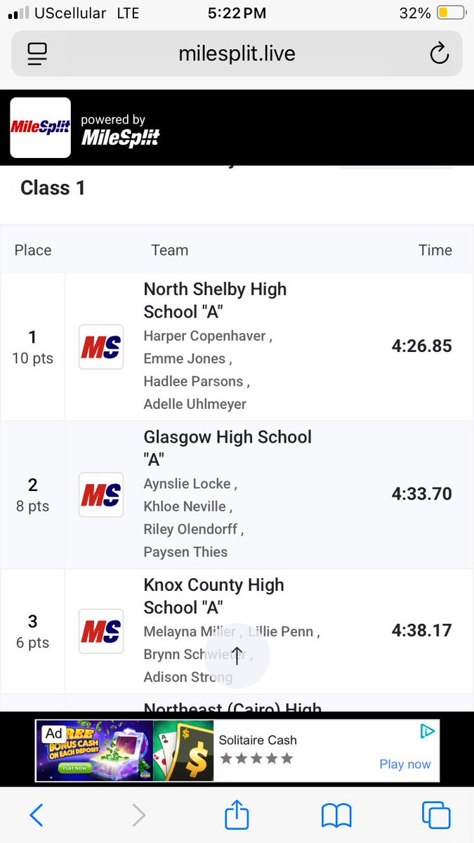 Kyle Ellison (@kellison15) on Twitter photo Girls 4X4 team of Lillie Penn, Lexi Cahalan, Melayna Miller, and Adison Strong qualify for state with a 3rd place finish.
<a href="/TroyCarper/">Troy Carper</a> <a href="/ChrisDuerr/">Chris Duerr</a> <a href="/BreidyTV/">Brendan Reidy</a> <a href="/CaelanMcGeeKTVO/">Caelan McGee KTVO</a> <a href="/sportcat075/">David Sharp</a> <a href="/CoreyStott_KMEM/">Corey Stott</a> <a href="/LewisClarkConf/">Lewis & Clark Conference</a> Girls 4X4 team of Lillie Penn, Lexi Cahalan, Melayna Miller, and Adison Strong qualify for state with a 3rd place finish.
<a href="/TroyCarper/">Troy Carper</a> <a href="/ChrisDuerr/">Chris Duerr</a> <a href="/BreidyTV/">Brendan Reidy</a> <a href="/CaelanMcGeeKTVO/">Caelan McGee KTVO</a> <a href="/sportcat075/">David Sharp</a> <a href="/CoreyStott_KMEM/">Corey Stott</a> <a href="/LewisClarkConf/">Lewis & Clark Conference</a>