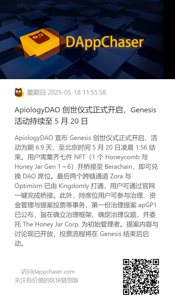 BeraChaser by DAppChaser tweet media