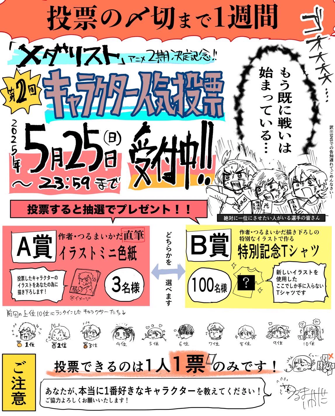 漫画「メダリスト」⛸🏅 в X: „【お詫びと訂正】 画像内で、A賞かB賞か