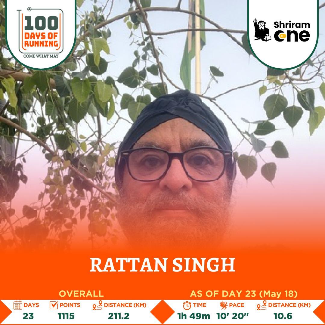 rattan_saarthi's tweet image. Connect me on @Strava strava.app.link/t7CmneRysTb
Faridabad #Run 10.58km 1.37hrs
Journey, a part of my training program for @DelhiHM_ @tsw25k @TataMumMarathon 
SCORE:
23/100HDOR 211.2km #HDOR #100DaysofRunning
22/28RRF_VRC 201.07km #RRF_VRC 
#runners #running #fitnessjourney