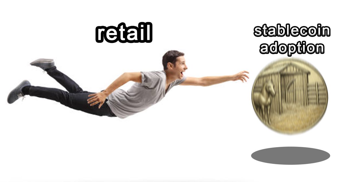 $Stablecoin (@stablecoinsol) on Twitter photo 