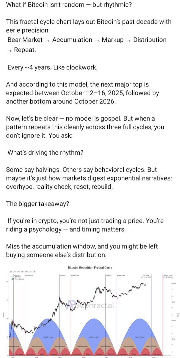 Stan_Crypto (@cryptoeducstan) on Twitter photo Thanks, <a href="/ryanlemand/">Ryan Lemand, PhD</a>
This is the point.
From my point of view the top can be expected by 27 August.
#bullrun #btc #Bitcoinprice Thanks, <a href="/ryanlemand/">Ryan Lemand, PhD</a>
This is the point.
From my point of view the top can be expected by 27 August.
#bullrun #btc #Bitcoinprice