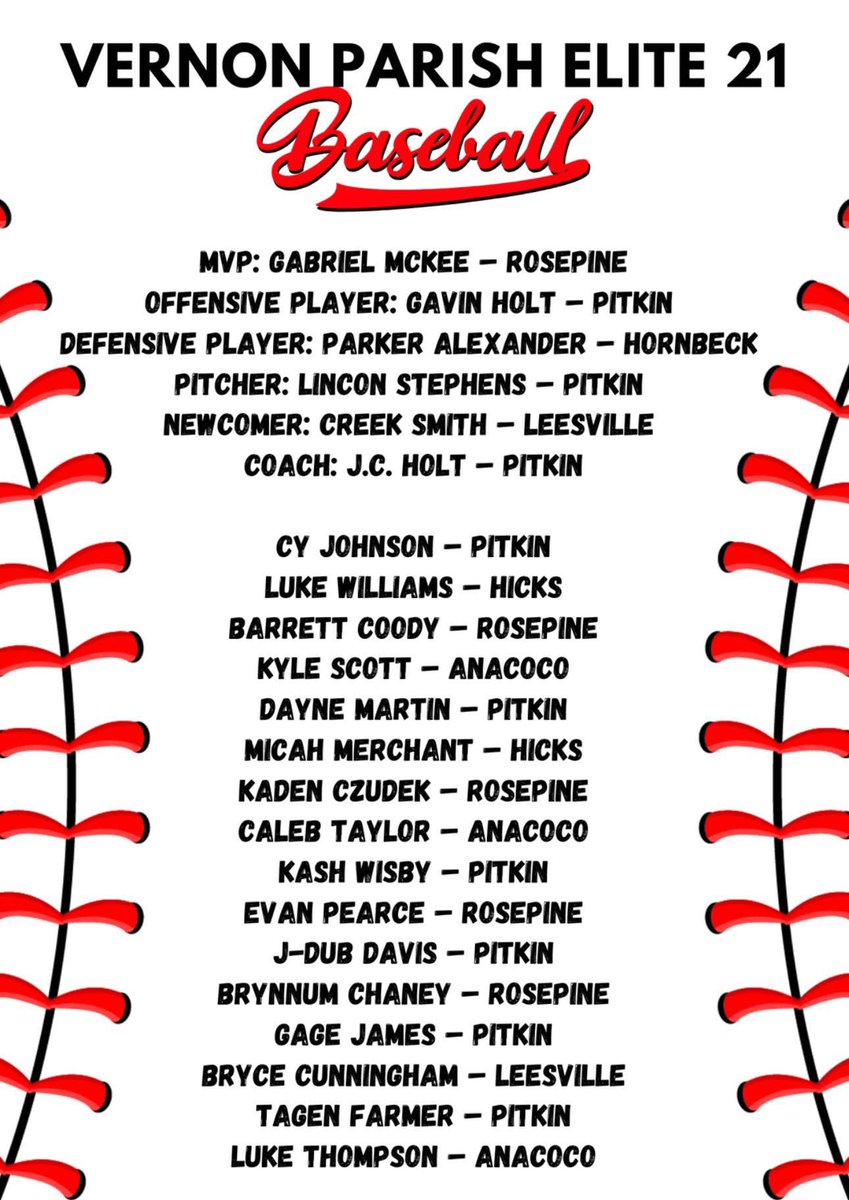 LukeThompson_11's tweet photo. Thankful for this sophomore season. Look forward to a summer with Team Louisiana! https://t.co/L9V9YIirsl