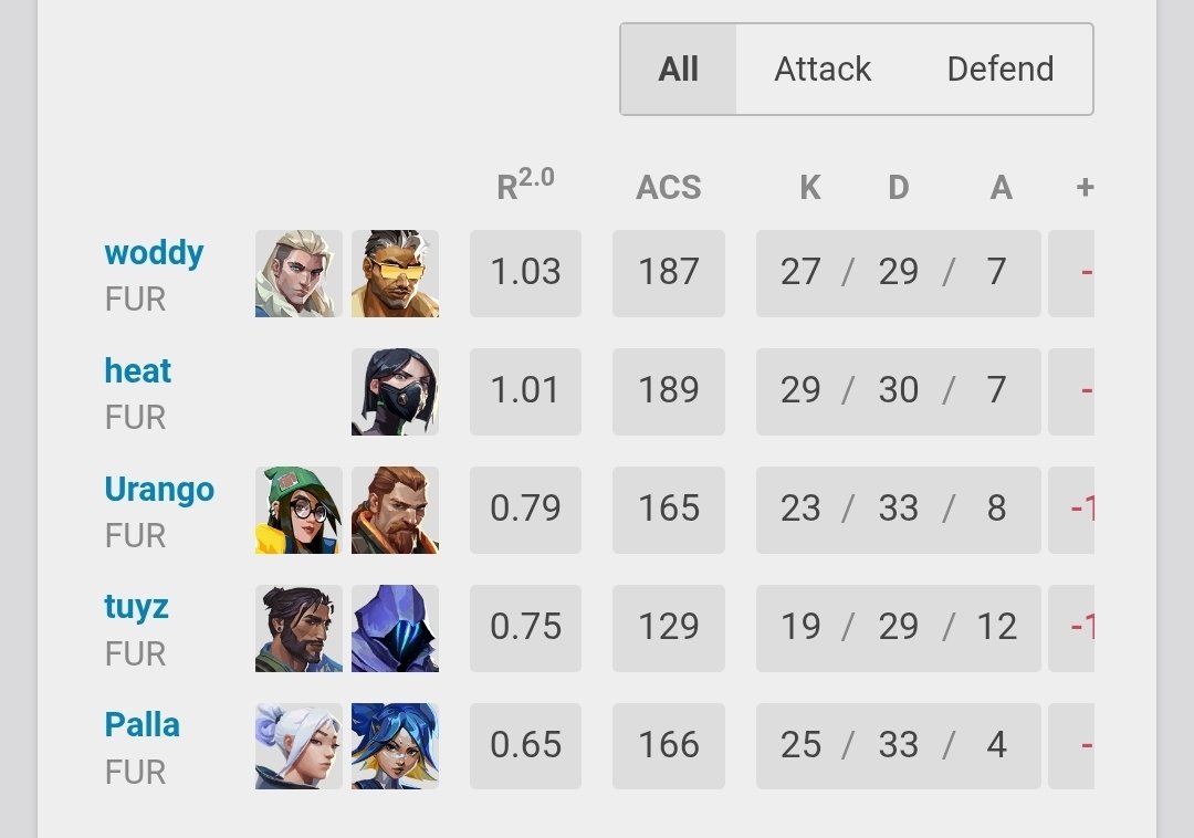 isaac🏆🏆🏆🏆🏆 tweet media