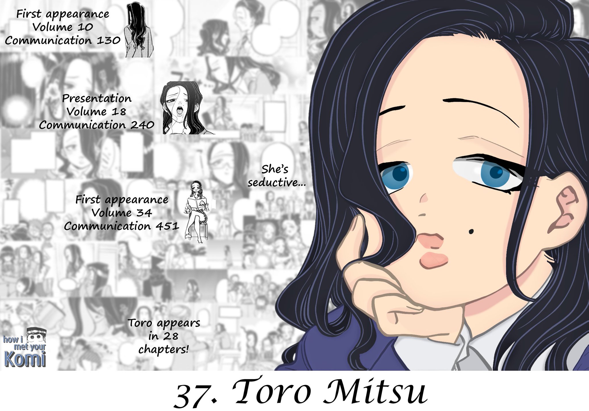 how I Met Your Komi on X: 