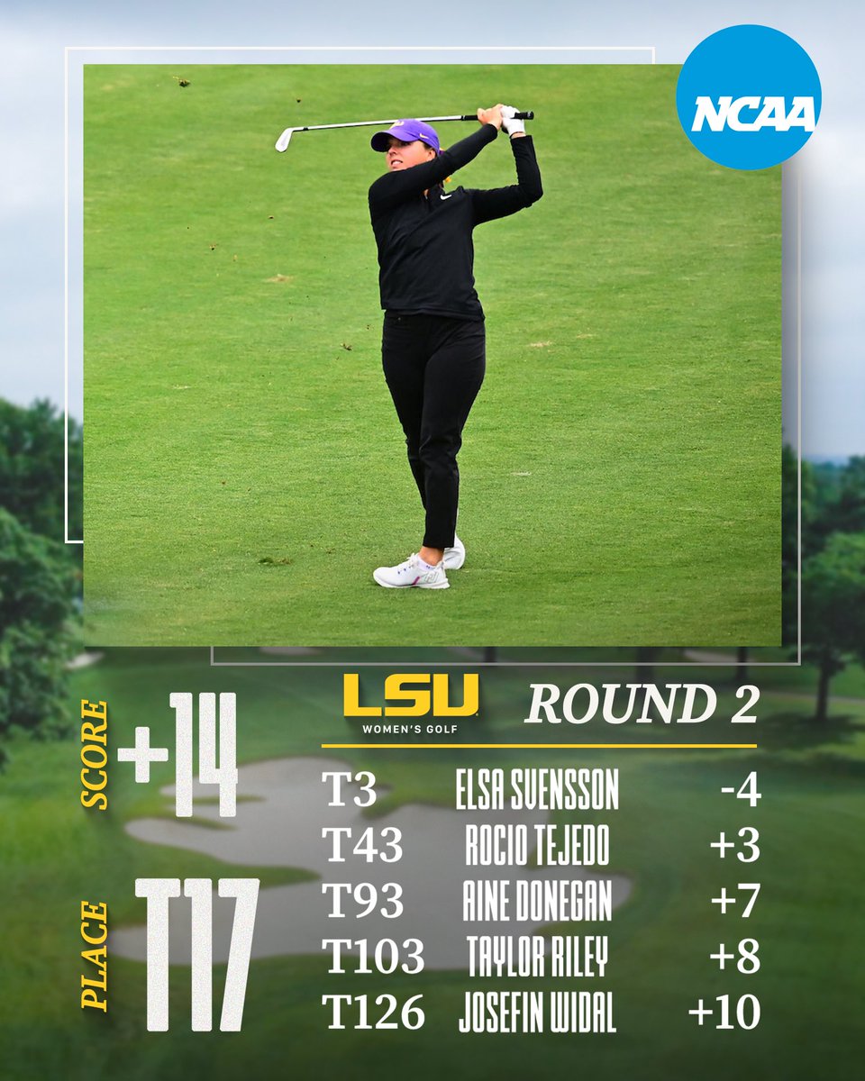 Our final standings after round two in Carlsbad!