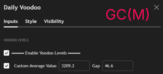RedBenTrader's tweet photo. @CarreyTrades #GC calibration for this week.  All the Voodoo levels for all the futures products are equidistant and stable all week long! Get the indicator FREE here:   https://t.co/gAalwZIM3N You can learn more about the Voodoo Range in this free educational video: https://t.co/EZJTfApREh https://t.co/yggjOeOsjs