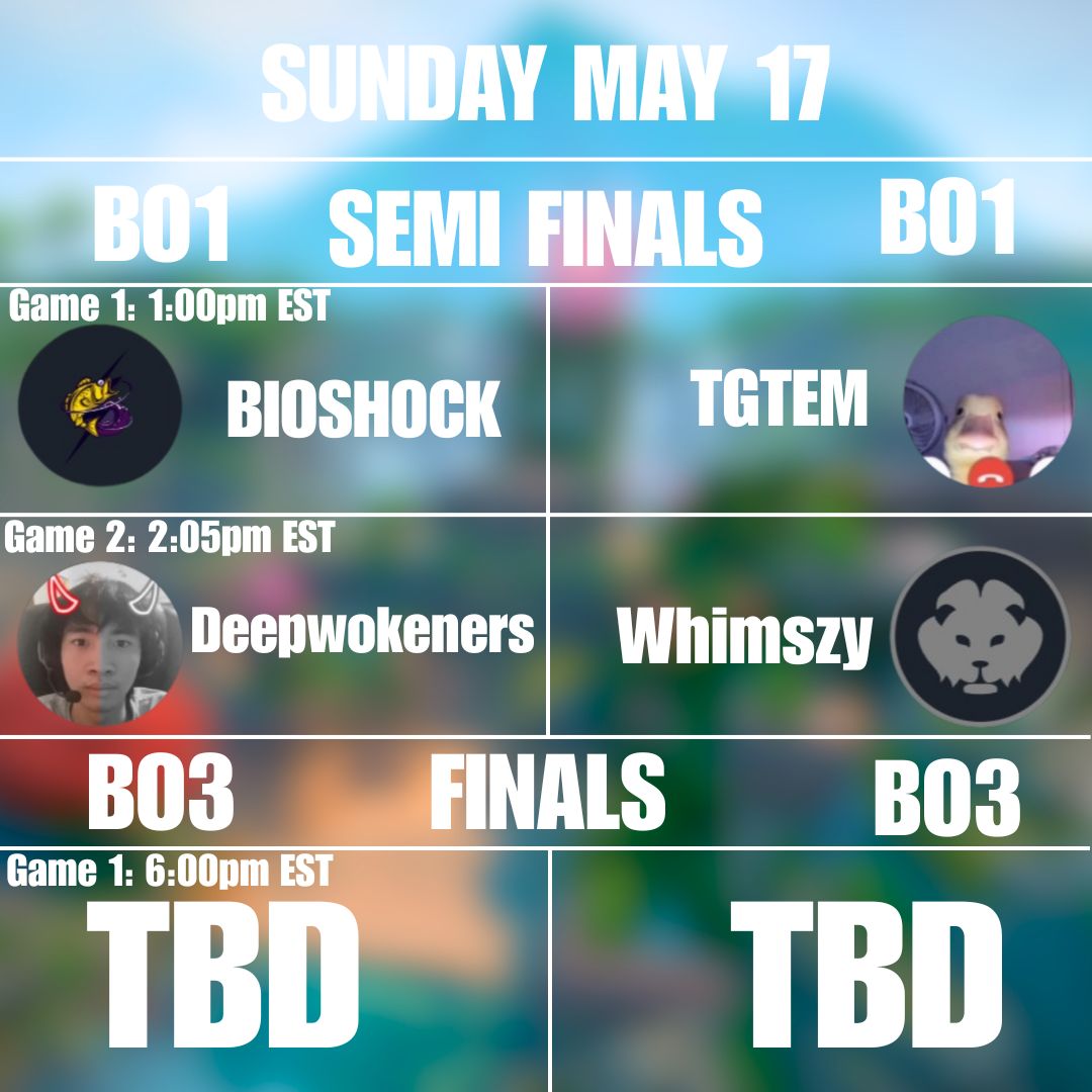 Here is the tournament schedule for Sunday May 17