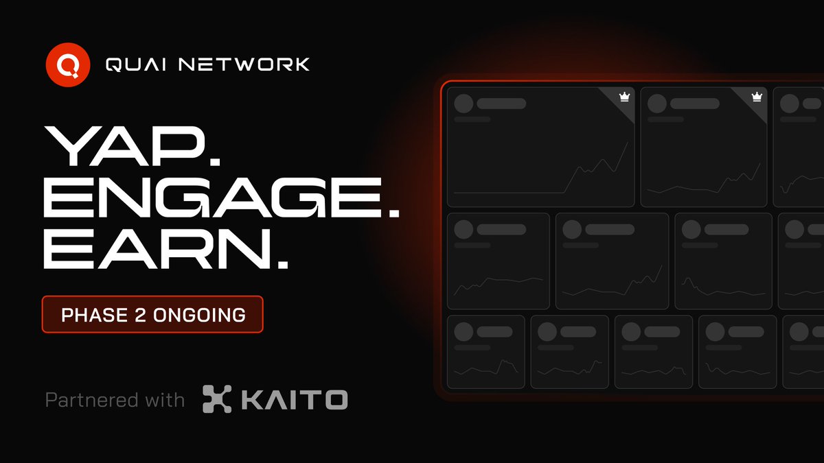 Phase 2 of the Kaito Rewards Program is in full swing!

💰 5.5M $QUAI in rewards
📸 Snapshots taken every Friday

Stay active. Keep yapping. Climb the ranks.