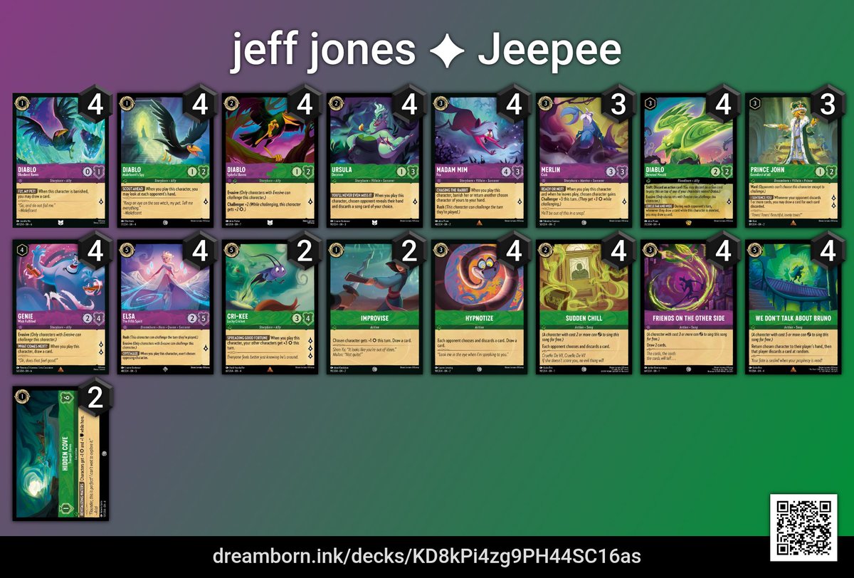 Inknights Gaming tweet media