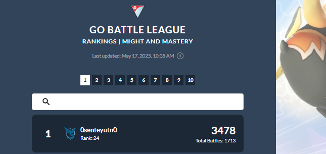 #1 for the first time ever! Managed to hold it for a few days. Unfortunately, as expected, the queue times are awful.