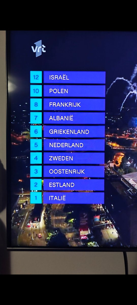 Bélgica no emite la actuación de Israel, y ponen a cambio un cartel como protesta contra el genocidio sobre Palestina.
Resultado del televoto de la audiencia: 12 puntos. 

No sé Rick...
