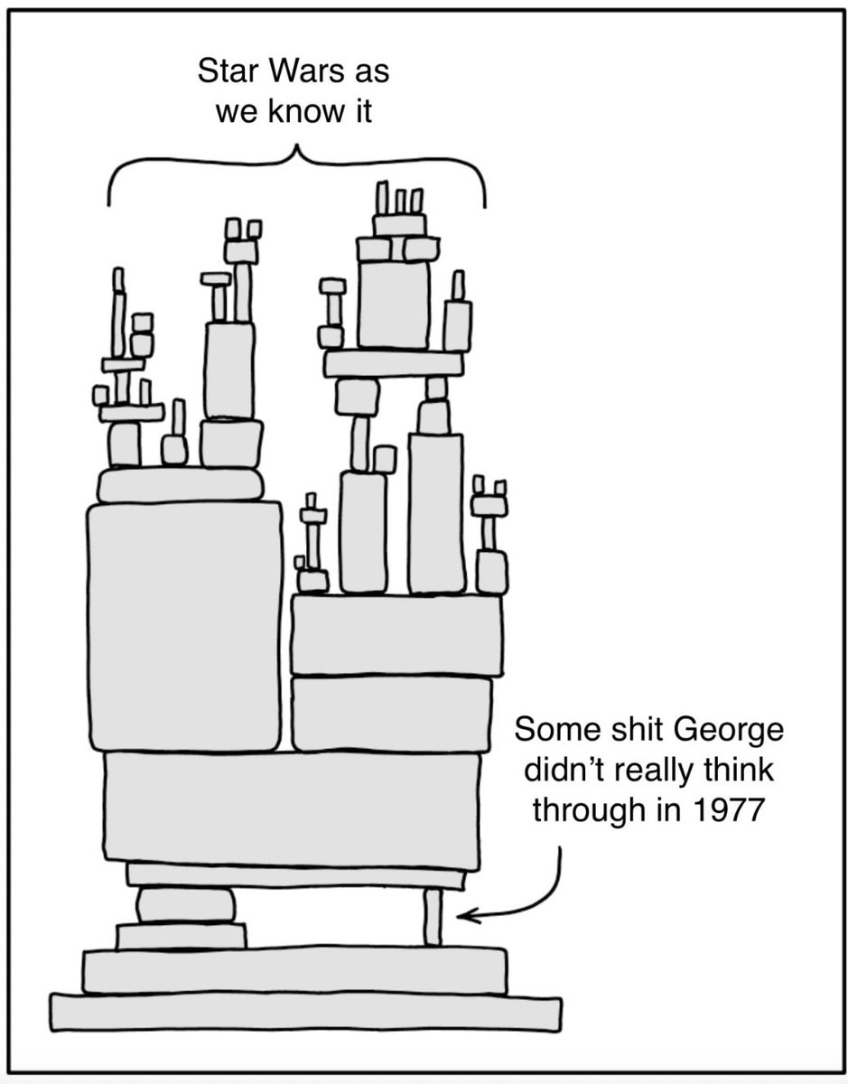 fissureking's tweet image. yeah